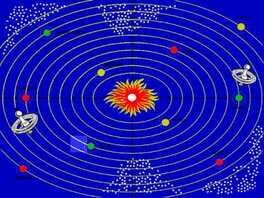 Interplanetary Voyage